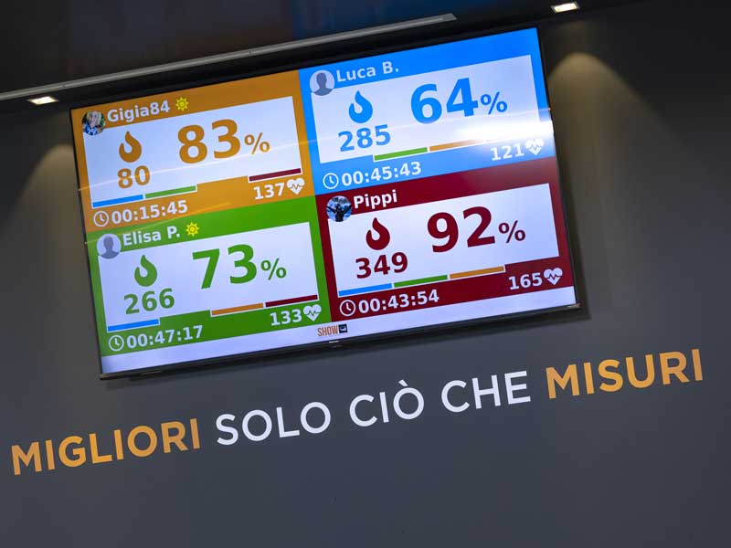televisione che proietta le calorie consumate durante l'allenamento di gruppo 